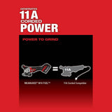 Milwaukee M18 FUEL 18-Volt Brushless Cordless 4-1/2 in./5 in. Angle Grinder Paddle Switch Kit with 2 XC6.0 Batteries & Charger