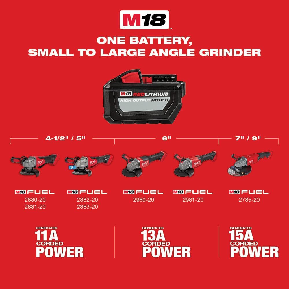 Milwaukee M18 FUEL 18-Volt Lithium-Ion Brushless Cordless 4-1/2 in./5 in. Braking Grinder Kit w/M18 FUEL Compact Impact Wrench