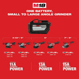 Milwaukee M18 FUEL 18-Volt Lithium-Ion Brushless Cordless 4-1/2 in./5 in. Braking Grinder Kit w/M18 FUEL Compact Impact Wrench