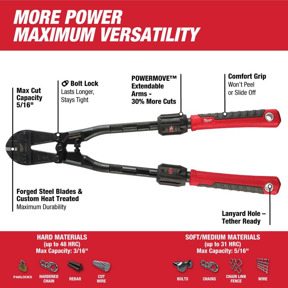 Milwaukee 24 in. Adaptable Bolt Cutter with POWERMOVE Extendable Handles + 14 in. Adaptable Bolt Cutter (Set of 2)