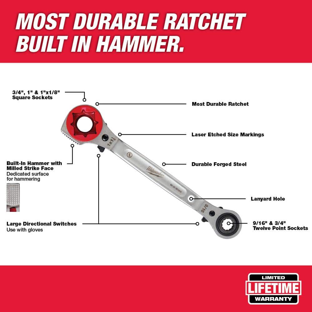 Milwaukee Lineman's 5-In-1 3/4 in. Ratcheting Wrench with Smooth Milled Face & Lineman's 2-In-1 Insulated Ratcheting Box Wrench