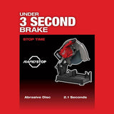 Milwaukee M18 FUEL 18-Volt Lithium-Ion Brushless Cordless 14 in. Abrasive Cut-Off Saw Kit with One 12.0Ah Battery