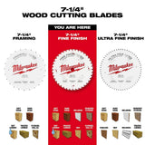Milwaukee 7-1/4 in. x 40-Tooth Fine Finish Circular Saw Blade, 5/8 in. Arbor