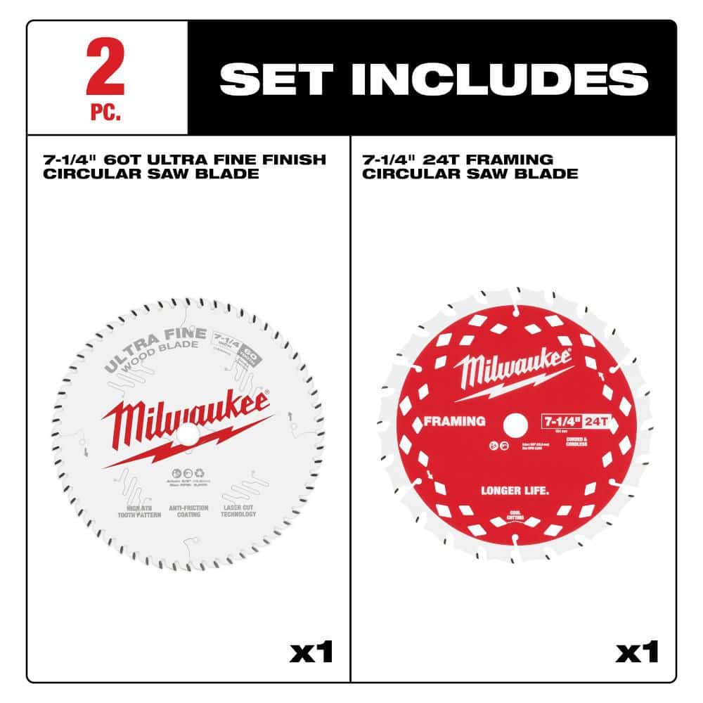 Milwaukee 7-1/4 in. x 60-Tooth Ultra Fine Finish Circular Saw Blade with 7-1/4 in. x 24-Tooth Framing Circular Saw Blade (2-Piece)
