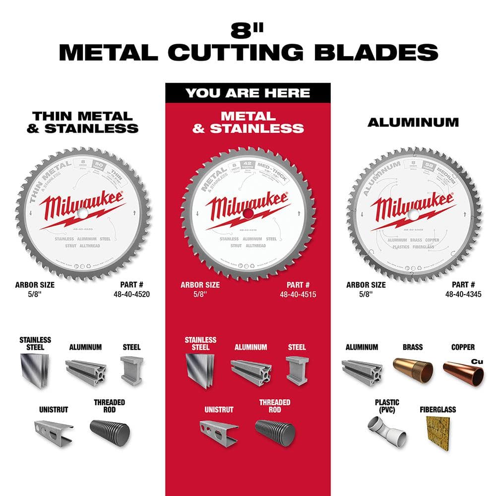 Milwaukee 8 in. x 42-Tooth Carbide Metal & Stainless Cutting Circular Saw Blade, 5/8 in. Arbor