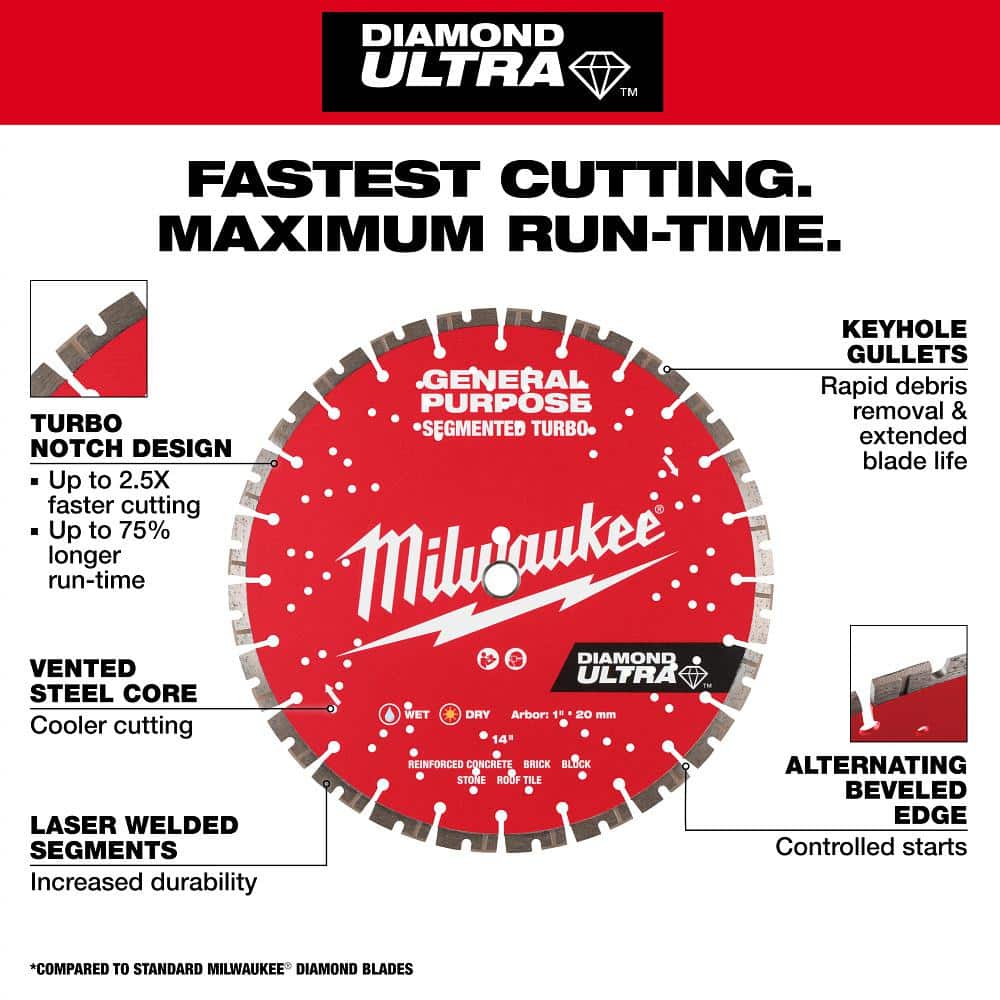 Milwaukee 7 in. Ultra Segmented General-Purpose Diamond Blade, DM-7/8"-5/8" Arbor, 8,730 Max RPM