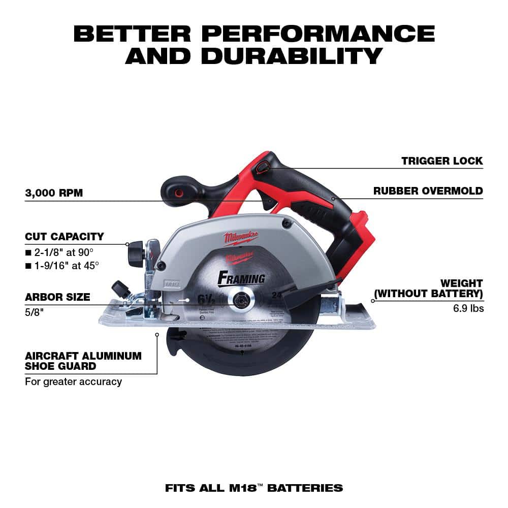 Milwaukee M18 18V Lithium‑Ion Cordless 6‑1/2 in. Circular Saw with M18 5 in. Random Orbit Sander