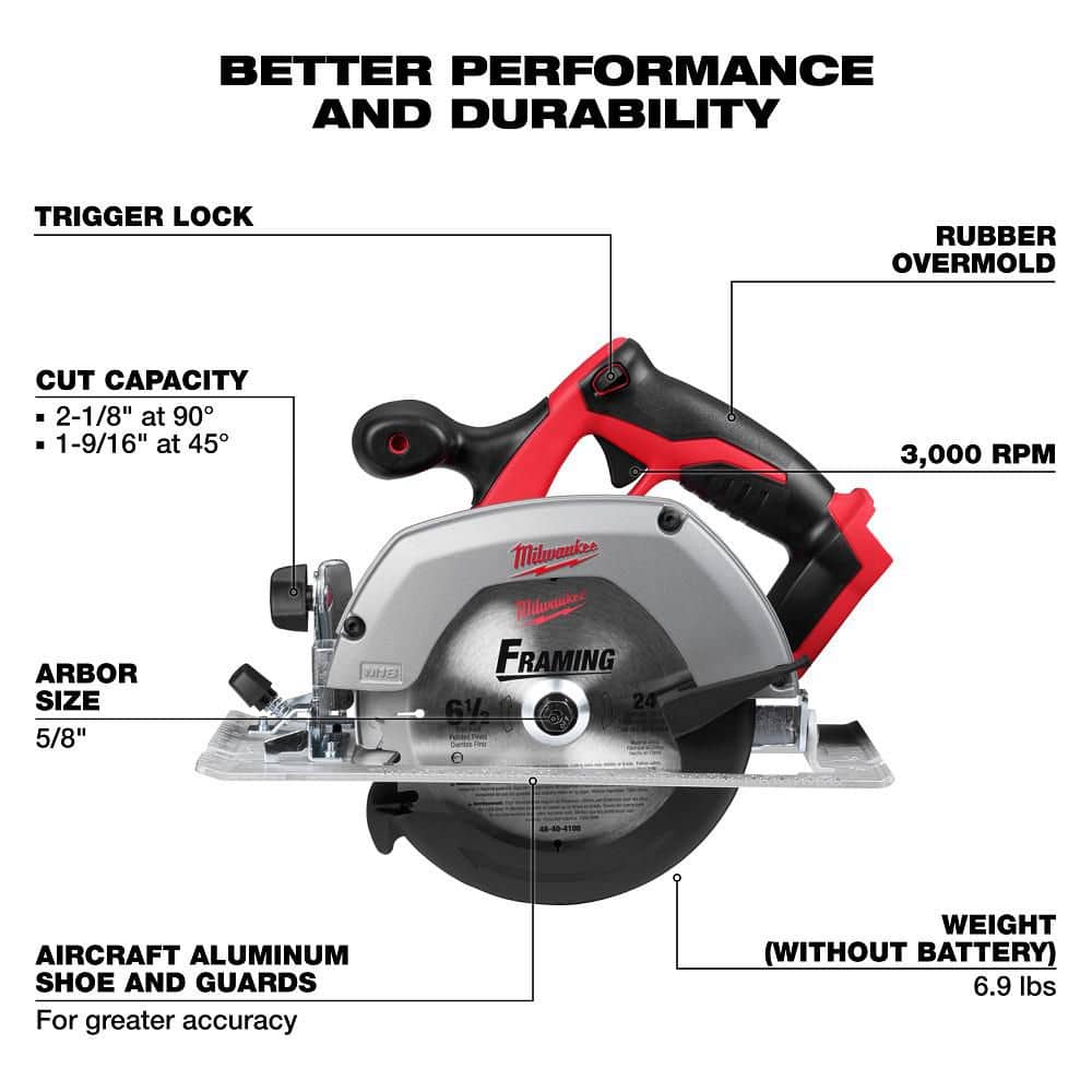 Milwaukee M18 18V Lithium-Ion Cordless 6-1/2 in. Circular Saw Kit with Two 3.0Ah Batteries, 2630-20 + 48-11-1837