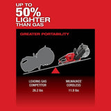 Milwaukee M18 FUEL ONE-KEY 18V Lithium-Ion Brushless Cordless 9 in. Cut-Off Saw Kit with (2) 12.0Ah Batteries & Rapid Charger