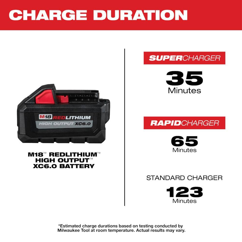 Milwaukee M18 FUEL 18V Lithium-Ion Cordless 7-1/4 in. Rear Handle Circ Saw w/3-1/2 in. 30-Degree Nailer, Two 6 Ah HO Batteries