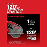 Milwaukee M18 FUEL 18V 8 in. Brushless Cordless Metal Cutting Circular Saw, Tool-Only (2982-20)