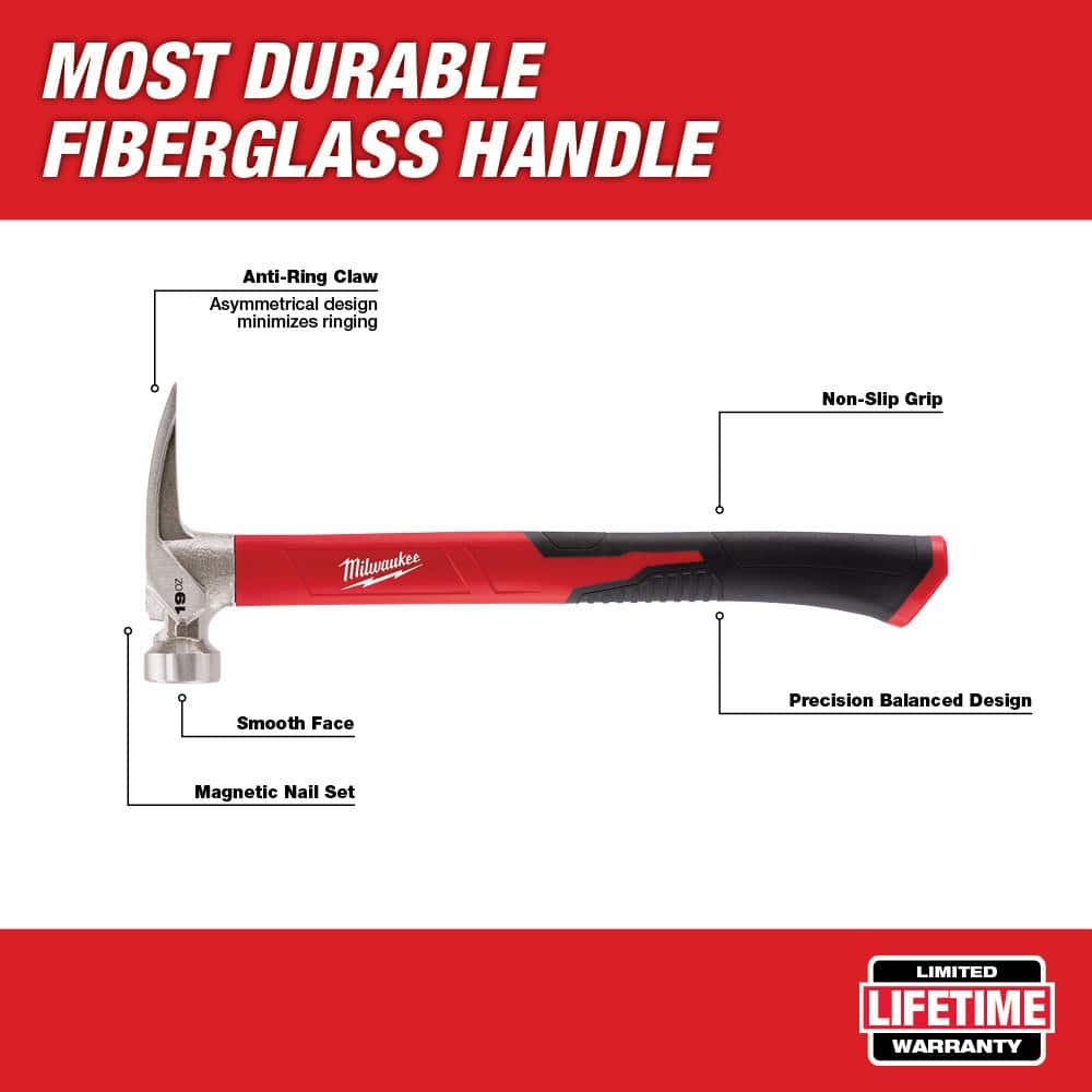 Milwaukee 19 oz. Smooth Face Poly/Fiberglass Handle Hammer with 15 in. Pry Bar