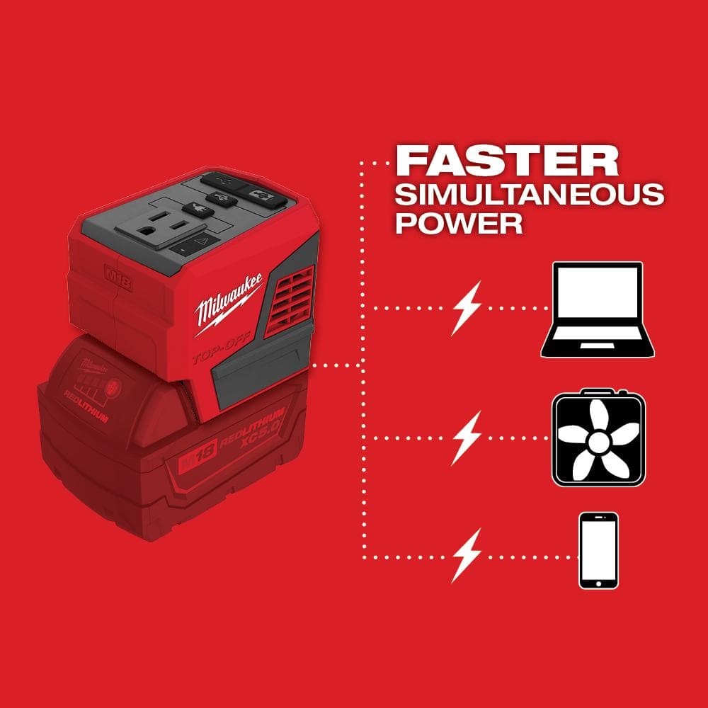 Milwaukee M18 18V Lithium-Ion 175W Compact Inverter + M18 HIGH OUTPUT FORGE XC6.0 Battery Kit