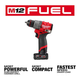 Milwaukee M12 FUEL 6 in. 12V Lithium-Ion Brushless Cordless HATCHET Pruning Saw Kit with M12 FUEL Hammer Drill & Impact Driver (2527-21/3497-22)