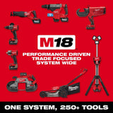 Milwaukee M18 FUEL 14 in. Top Handle 18V Lithium-Ion Brushless Cordless Chainsaw & String Trimmer/Blower Combo Kit (3-Tool)