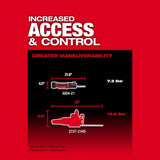 Milwaukee M18 FUEL 8 in. 18V Brushless HATCHET Pruning Saw Kit with XC6.0 Battery & Rapid Charger