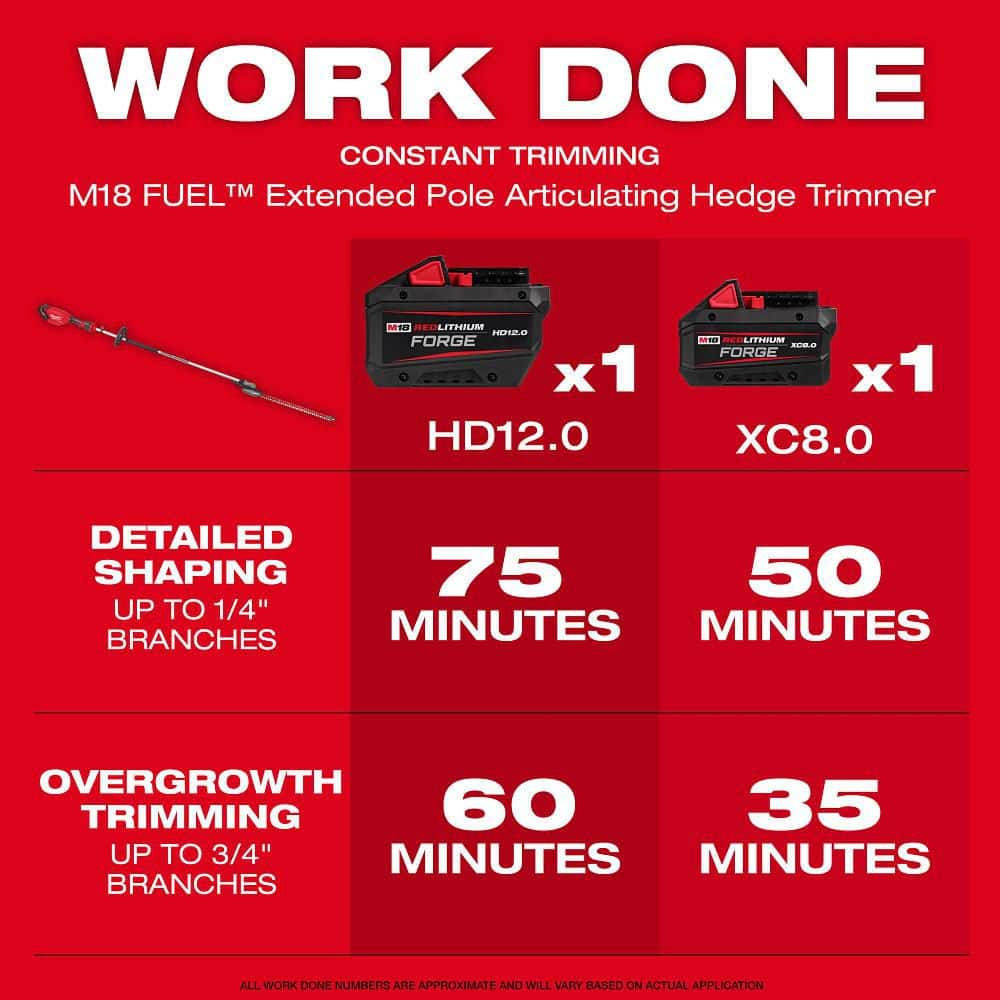 Milwaukee M18 FUEL 18V 24 in. Brushless Cordless Extended Pole Articulating Hedge Trimmer (Tool-Only) – 3035-20
