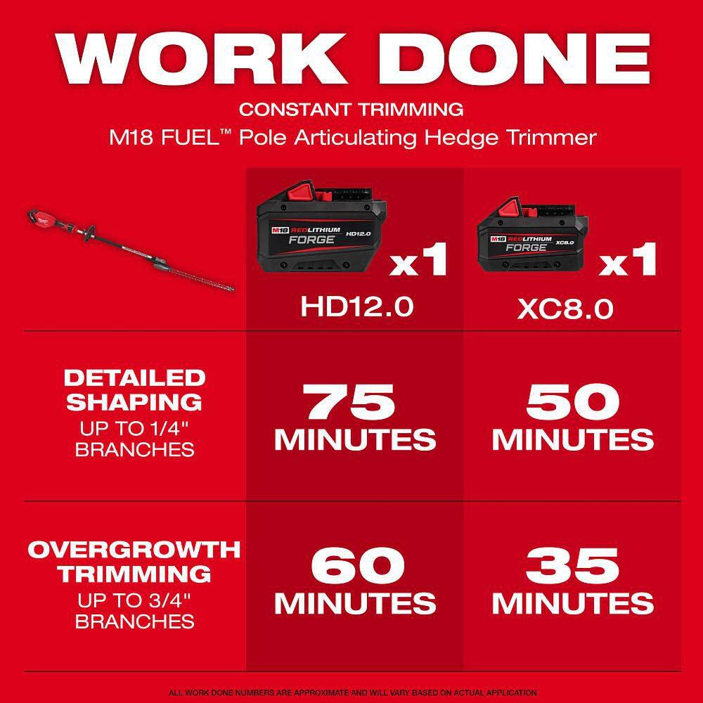 Milwaukee M18 FUEL 18V 24 in. Brushless Cordless Pole Articulating Hedge Trimmer Kit with 8.0 Ah Battery & Rapid Charger