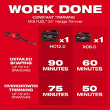 Milwaukee M18 FUEL 24" Cordless Hedge Trimmer Kit with 8.0 Ah FORGE Battery & Rapid Charger, 3033-21