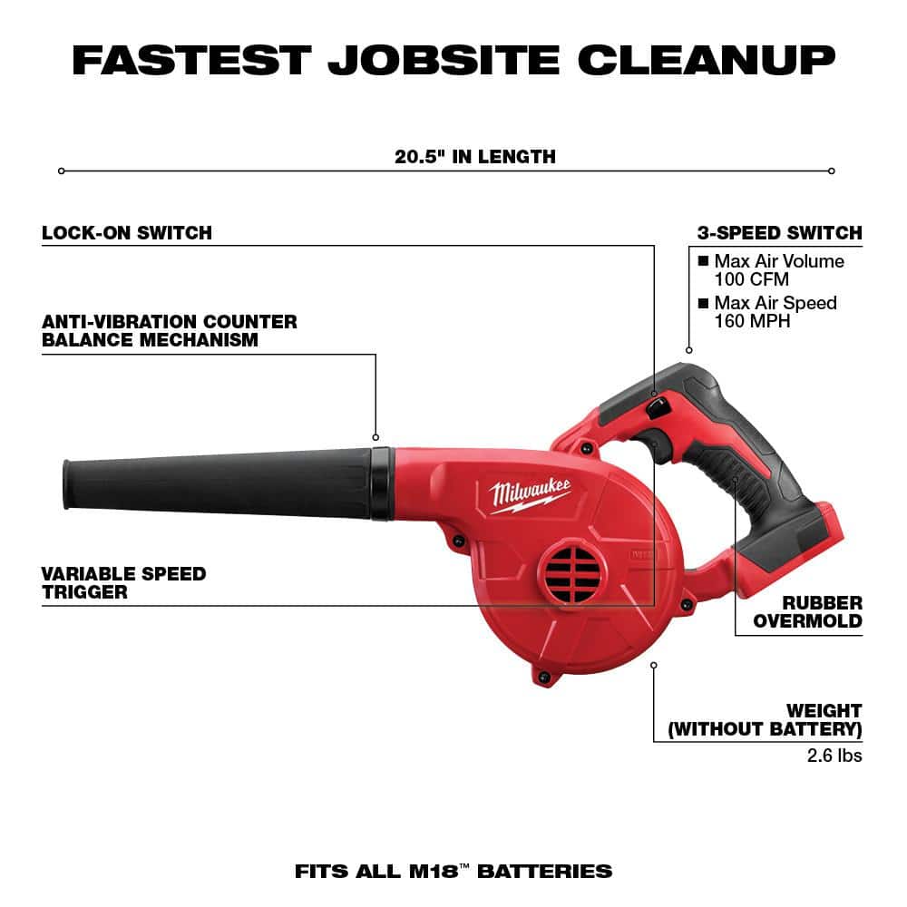 Milwaukee M18 18-Volt Lithium-Ion Cordless Compact Blower (Tool-Only), 9.84 x 14.17 x 5.91 in