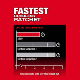 Milwaukee M12 FUEL 12V Lithium-Ion Brushless 3/8 in. Extended Reach High-Speed Cordless Ratchet Kit with Metric Socket Set