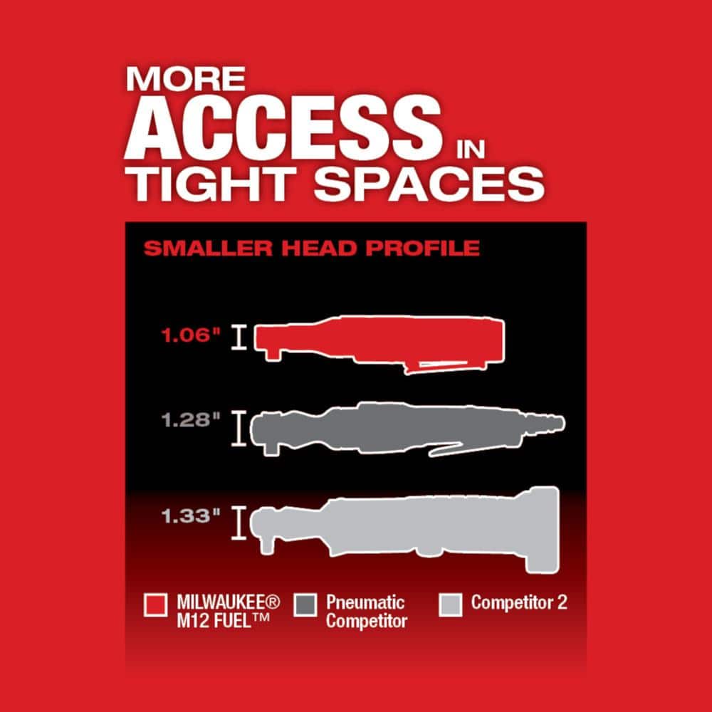 Milwaukee M12 FUEL 12V Li-Ion Brushless 3/8 in. Cordless Ratchet Kit with (2) 2.0Ah Batteries, Charger, Bag & Metric Socket Set