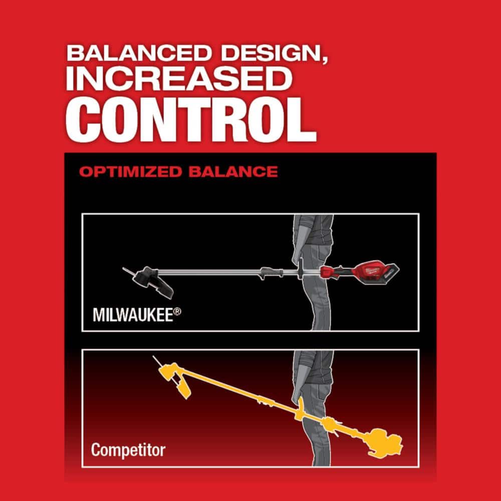 Milwaukee M18 FUEL 18-Volt Cordless Brushless String Trimmer with QUIK-LOK, 14–16 in. Cutting Swath, with M18 5.0Ah Battery