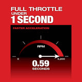 Milwaukee M18 FUEL 18V Brushless Cordless QUIK-LOK String Trimmer, Power Head + Trimmer Attachment, with 0.095 in. x 250 ft. Line