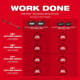 Milwaukee M18 FUEL 18V Brushless Cordless 17 in. Dual-Battery Straight Shaft String Trimmer Kit with HATCHET 8 in. Pruning Saw, (2) XC8.0 Batteries & Dual-Bay Charger