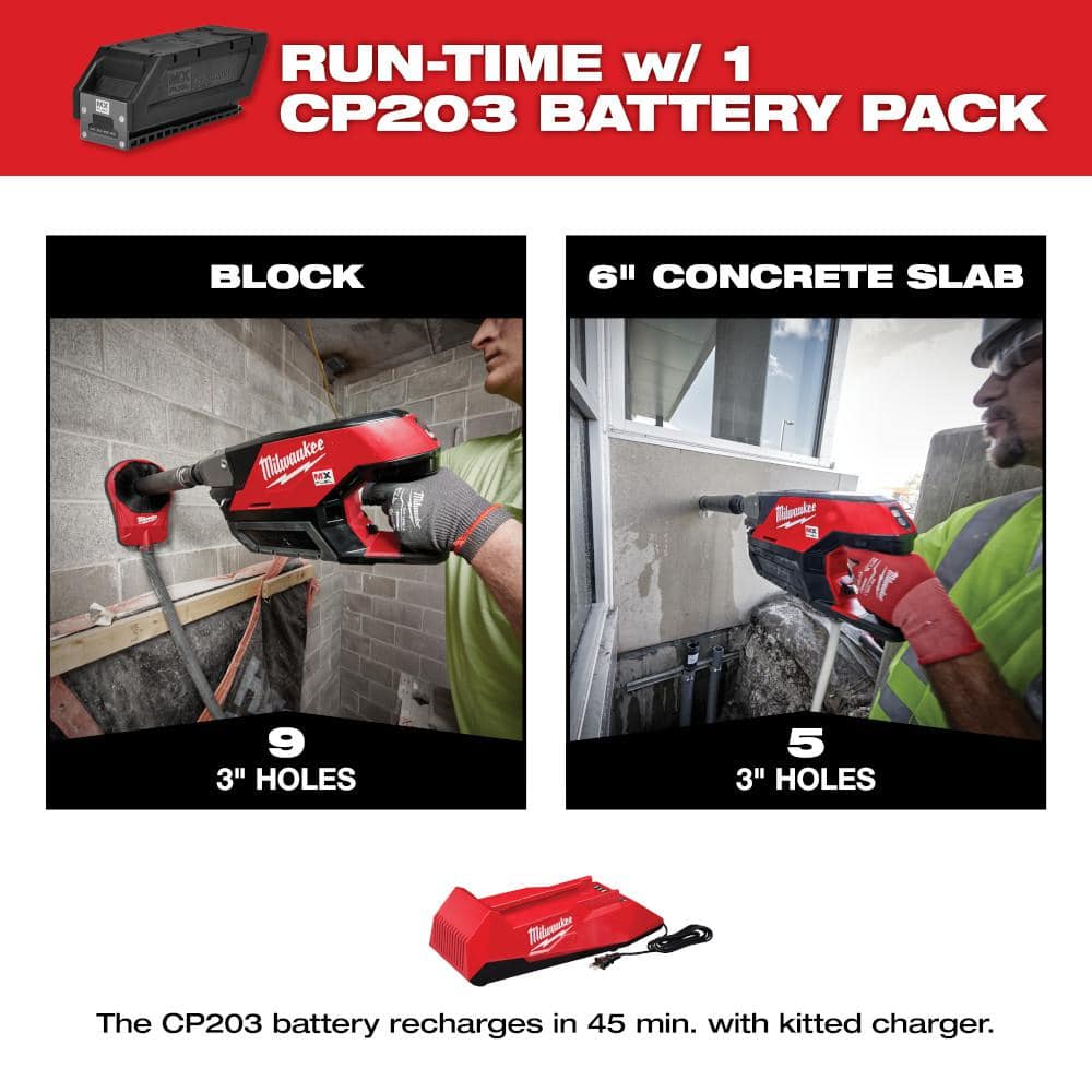 Milwaukee MX FUEL Cordless Handheld Core Drill Kit + M18 FUEL 1-1/8 in. SDS‑Plus Rotary Hammer/Dust Extractor Kit