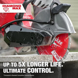 Milwaukee 16 in. DIAMOND MAX General Purpose Segmented Turbo Diamond Blade