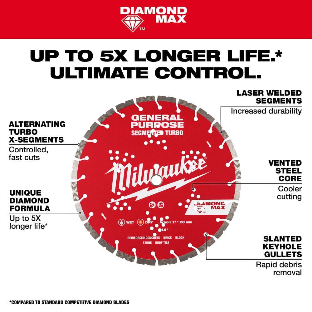 Milwaukee 12 in. DIAMOND MAX General Purpose Segmented Turbo Diamond Blade