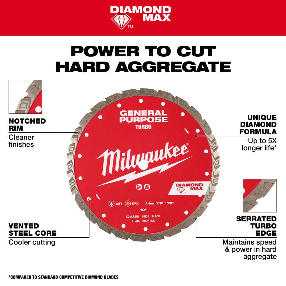 Milwaukee 4.5 in. DIAMOND MAX Segmented Turbo Diamond Blade, 7/8 in.–20mm–5/8 in. Arbor, 13,300 RPM