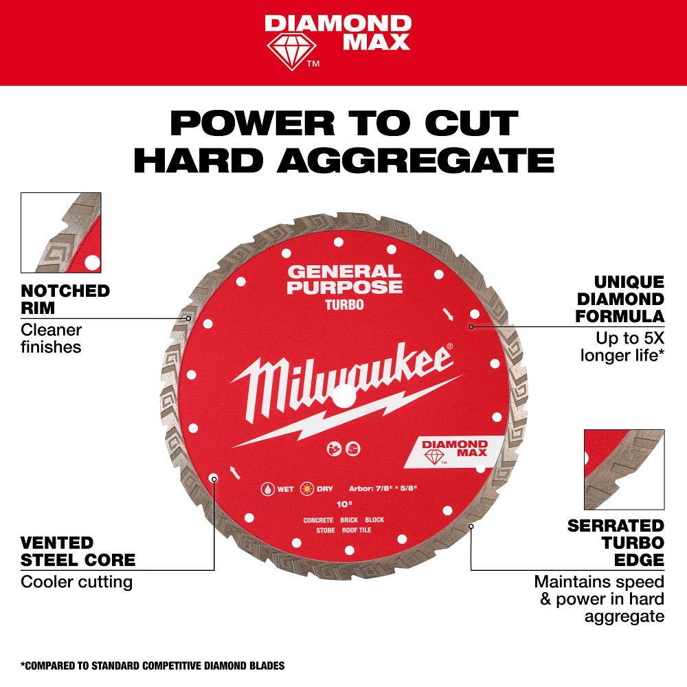 Milwaukee 7 in. DIAMOND MAX Turbo General Purpose Diamond Blade, DM 7/8"–5/8" Arbor
