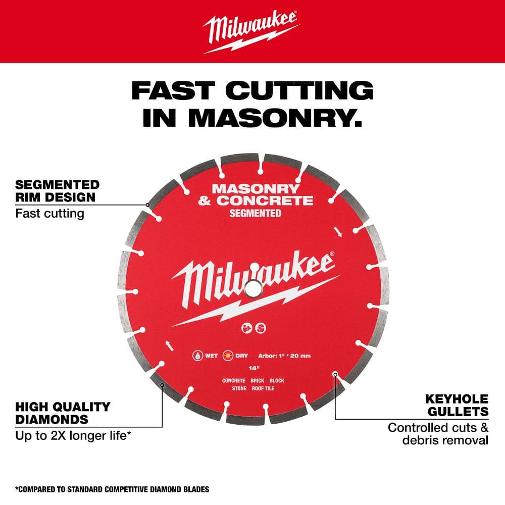 Milwaukee 4.5 in. Segmented Masonry & Concrete Diamond Blade, 7/8"-20mm-5/8" Arbor, 13,300 RPM
