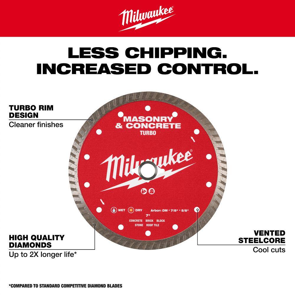 Milwaukee 7 in. Turbo Masonry & Concrete Diamond Blade, DM 7/8"–5/8" Arbor, 8,730 RPM