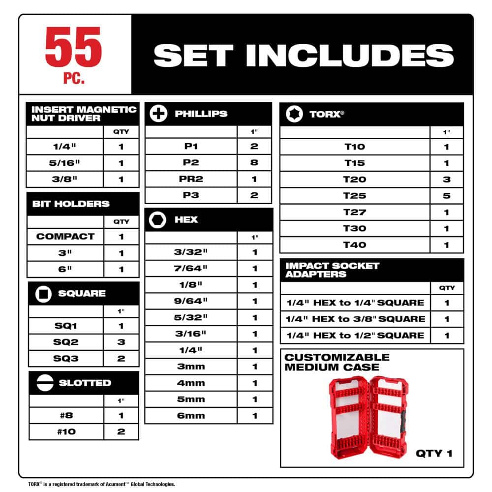 Milwaukee SHOCKWAVE Impact-Duty Alloy Steel Screw Driver Bit Set + RED HELIX Titanium Drill Bit Set, 78-Piece (48-32-4096/48-89-4631)