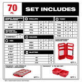 Milwaukee SHOCKWAVE Impact Duty Alloy Steel Screw Driver Bit Set & Carbide Hammer Drill Bit Set (80-Piece)