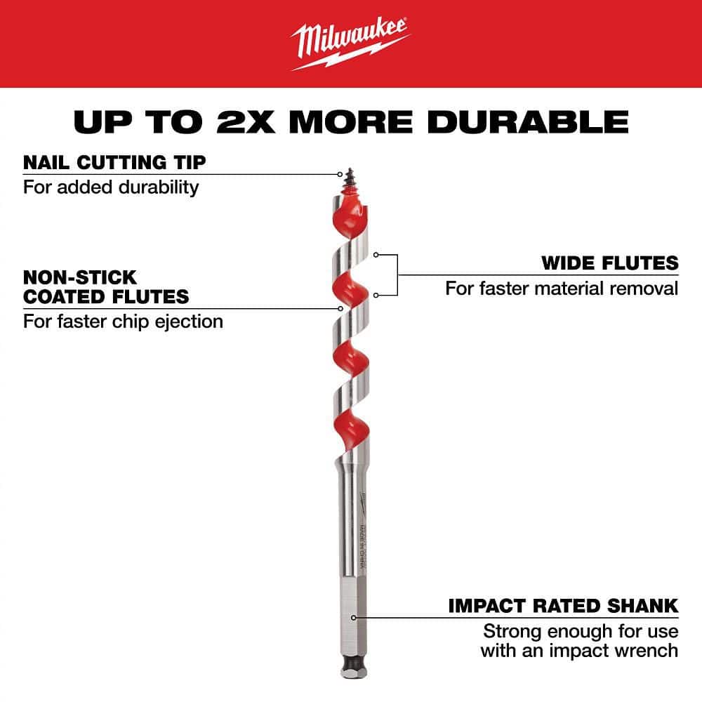 Milwaukee SHOCKWAVE IMPACT DUTY Titanium Drill Bit Set with SPEED FEED Auger Wood Drilling Bit Set (27-Piece)