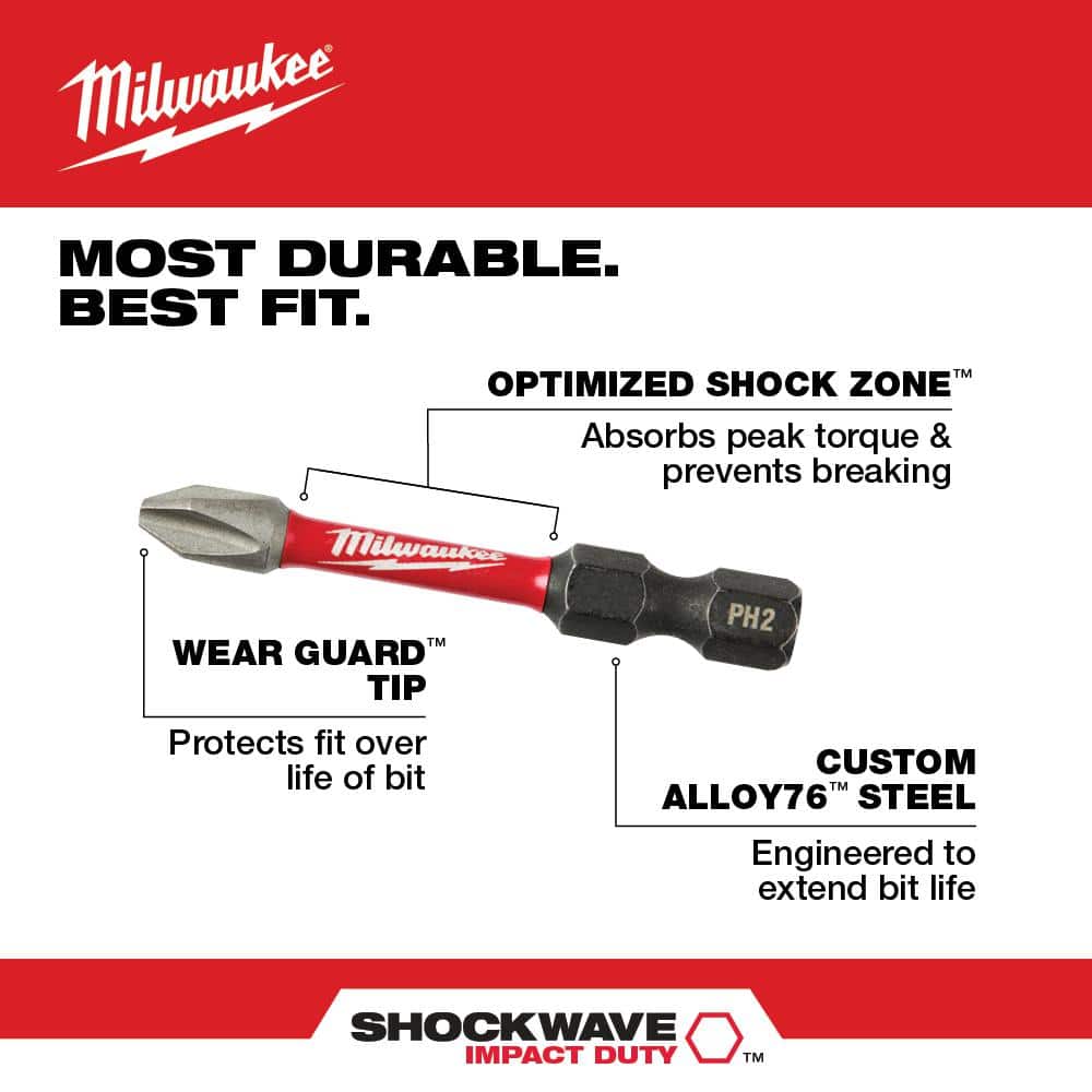 Milwaukee SHOCKWAVE IMPACT DUTY Titanium Drill and Drive Bit Set (95-Piece)