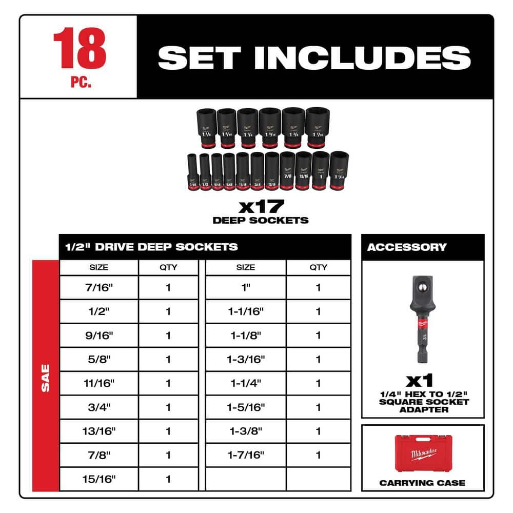 Milwaukee SHOCKWAVE Impact Duty Titanium Drill Bit Set with 1/2 in. Drive SAE Deep Well Impact Socket Set (41-Piece)