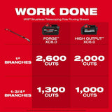 Milwaukee M18 Brushless 18-Volt Cordless Telescoping Pole Pruning Shears, 7–10 ft Reach, Tool-Only (3008-20)