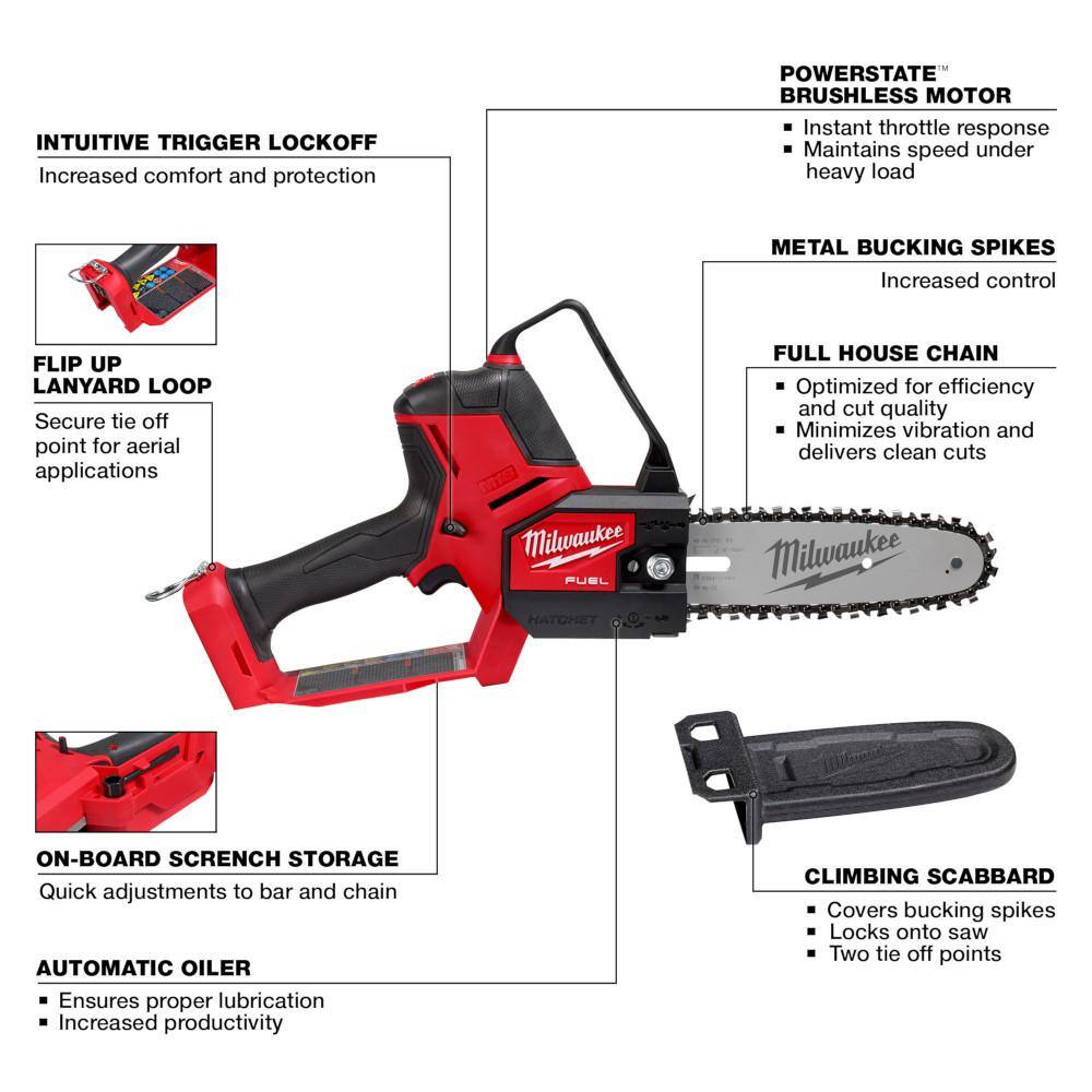 Milwaukee M18 FUEL Brushless Cordless 21 in. Dual-Battery Self-Propelled Lawn Mower with 8 in. Pruning Saw, (2) 12.0Ah Batteries & Charger