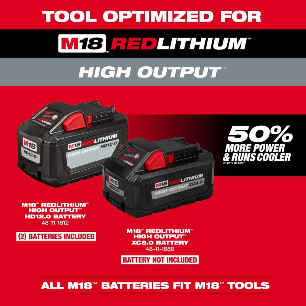 Milwaukee M18 FUEL Brushless Cordless 21 in. Dual-Battery Self-Propelled Lawn Mower with 8 in. Pruning Saw, (2) 12.0Ah Batteries & Charger
