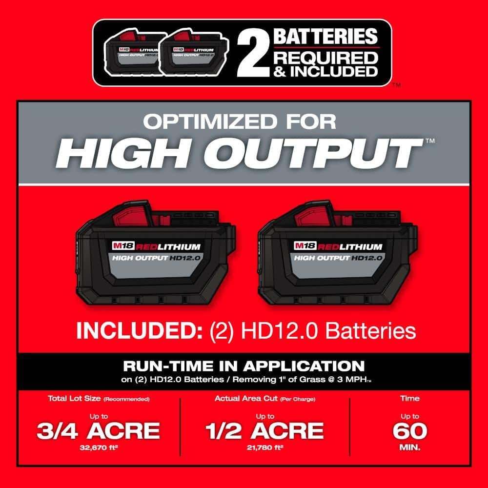 Milwaukee M18 FUEL Brushless Cordless 21 in. Dual-Battery Self-Propelled Lawn Mower Kit with (2) 12Ah Batteries, Rapid Charger & Mower Cover