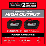 Milwaukee M18 FUEL Brushless Cordless 21 in. Dual-Battery Self-Propelled Lawn Mower Kit with (2) 12Ah Batteries, Rapid Charger & Mower Cover