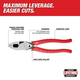 Milwaukee Electrician's Screwdriver, Lineman's Plier & Wire Stripper Hand Tool Kit (3-Piece)