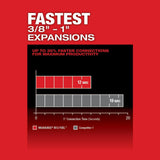Milwaukee M12 FUEL ProPEX Expansion Tool with 1/2 in. to 1 in. RAPID SEAL ProPEX Expander Heads & M12 PVC Pipe Shear