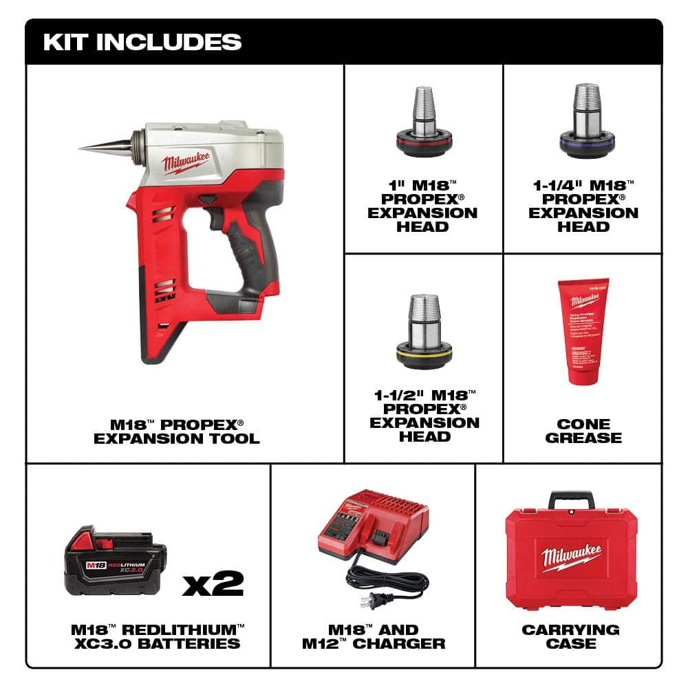Milwaukee M18 ONE-KEY 18-Volt Cordless FORCE LOGIC ProPEX Expansion Tool Kit, 2–3 in. with (2) 8.0Ah Batteries