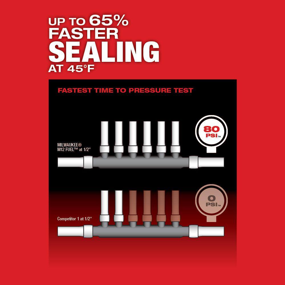 Milwaukee 5/8 in. RAPID SEAL ProPEX Expansion Tool Head (49-16-2415)